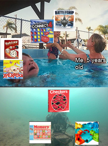 Drowning Meme - Classic Board Games The drowning skeleton meme format where some board games are given all of the attention, some are ignored, and some, like Checkers, have been left to decay at the bottom of the pool.