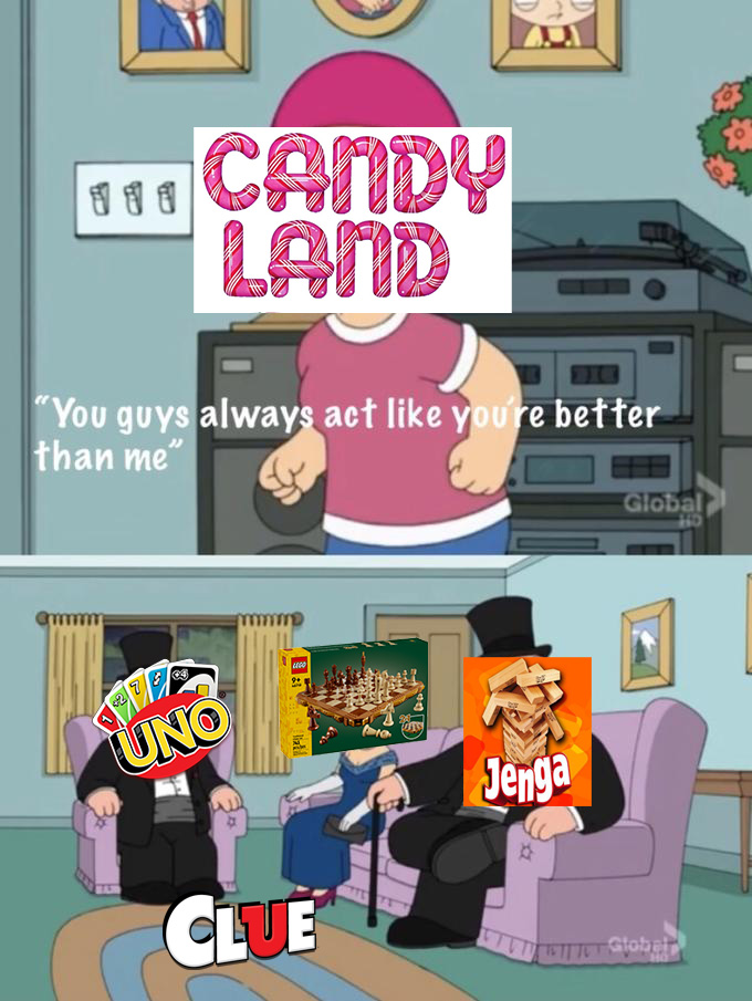 Family Guy Elitist Meme - Classic Board Games The Family Guy meme format featuring Meg (Candyland) being looked down on by her family (the S-tier games).