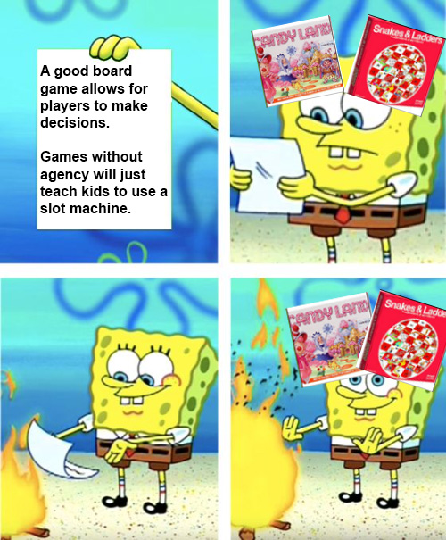 Spongebob Fire Meme - Classic Board Games The Spongebob meme format where he throws a paper with information he ignores into a fire (despite being underwater).